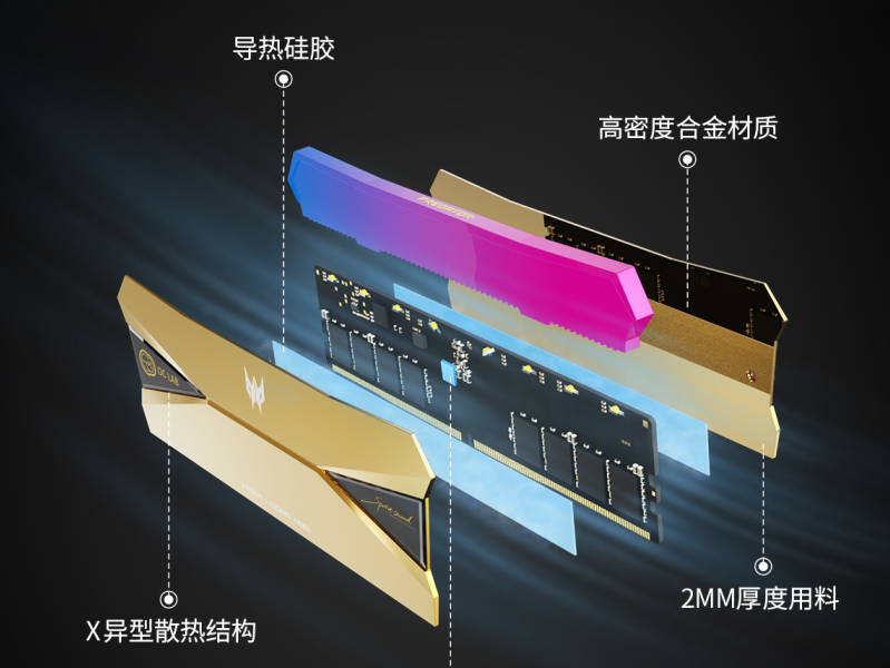 金辉跃影，24K真金镀层